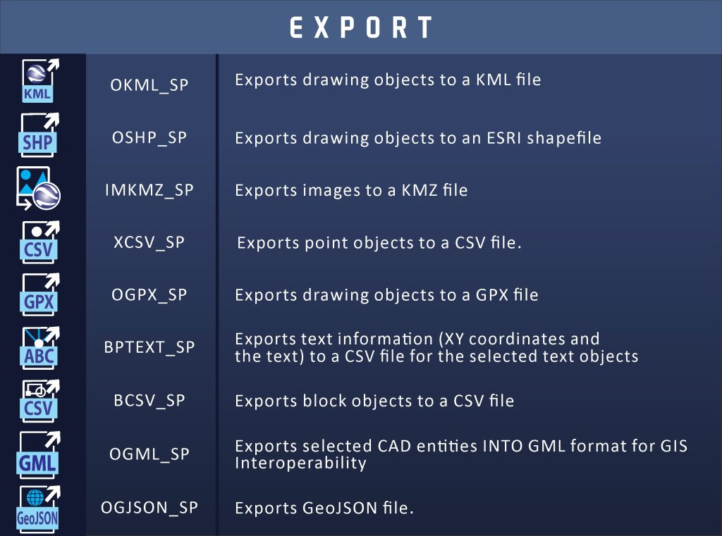 Exporting tools in SPCAD